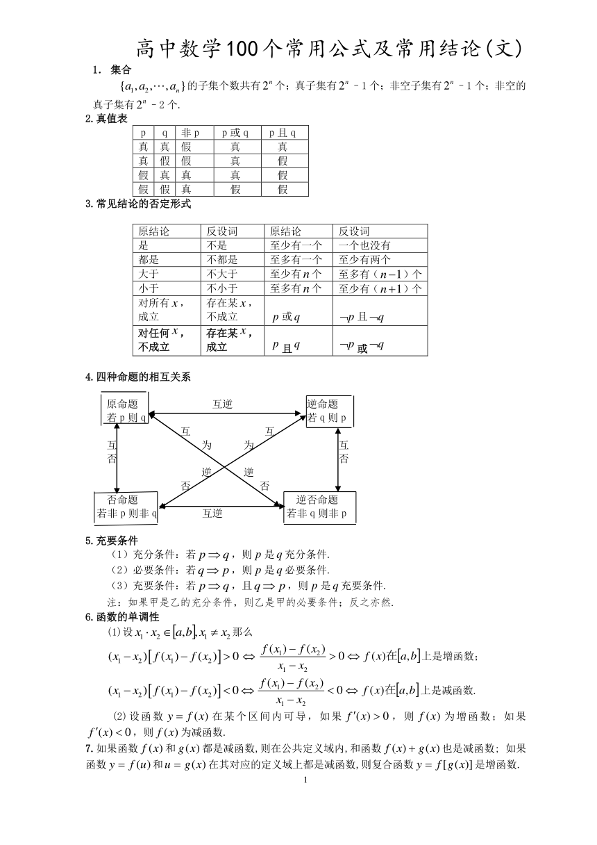 高中文科数学100个常用公式及常用结论