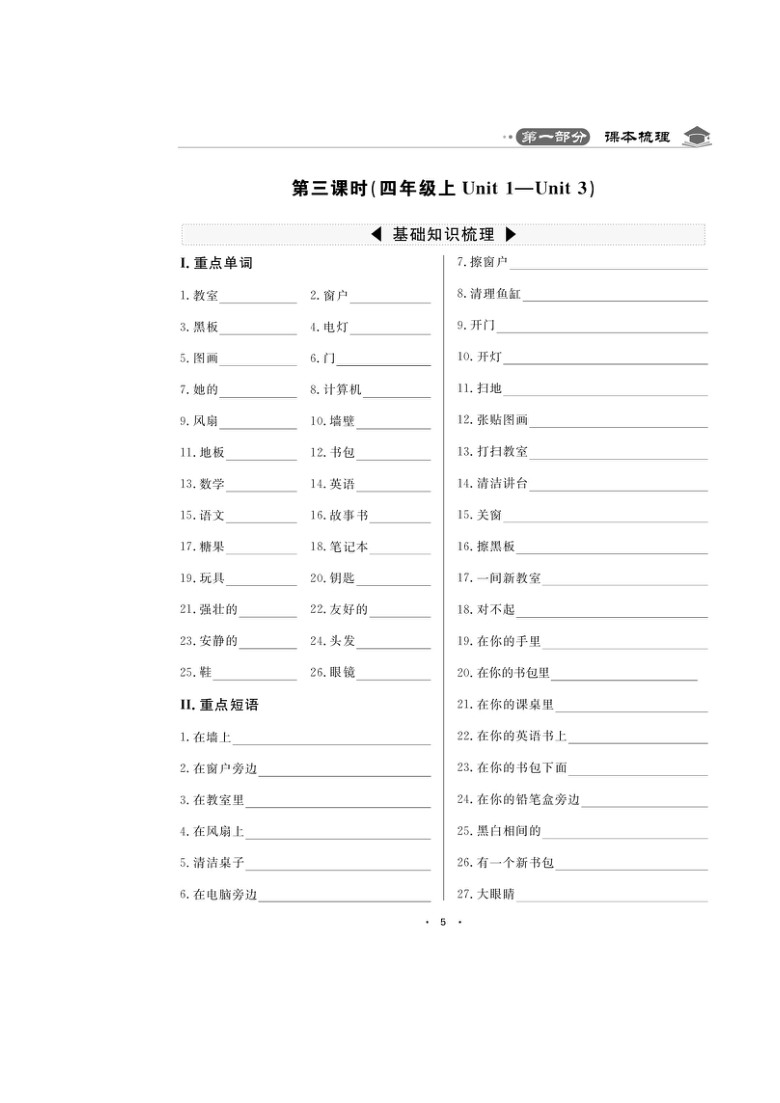 人教版PEP四年级英语上册Unit 1-6课本知识梳理（图片版无答案）