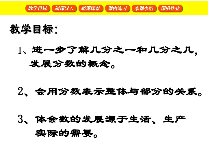 三年级下册数学课件   整理与提高  分数 沪教版 (共18张PPT)