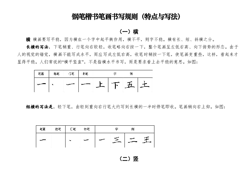 小学硬笔书法素材：汉字基本笔画特点与写法
