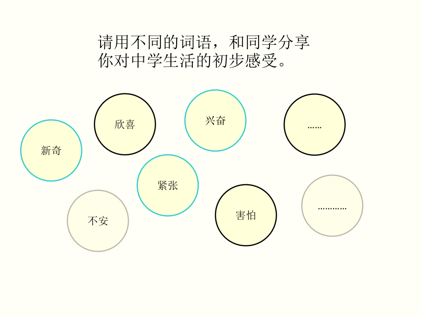 1-1-1 中学生活新起点 课件