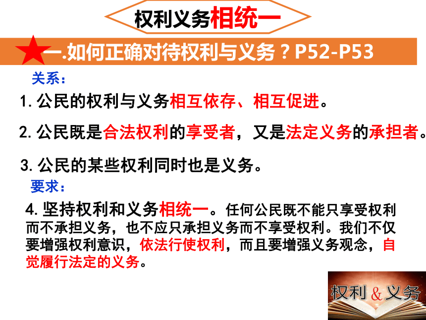 4.2依法履行义务课件（30张幻灯片）