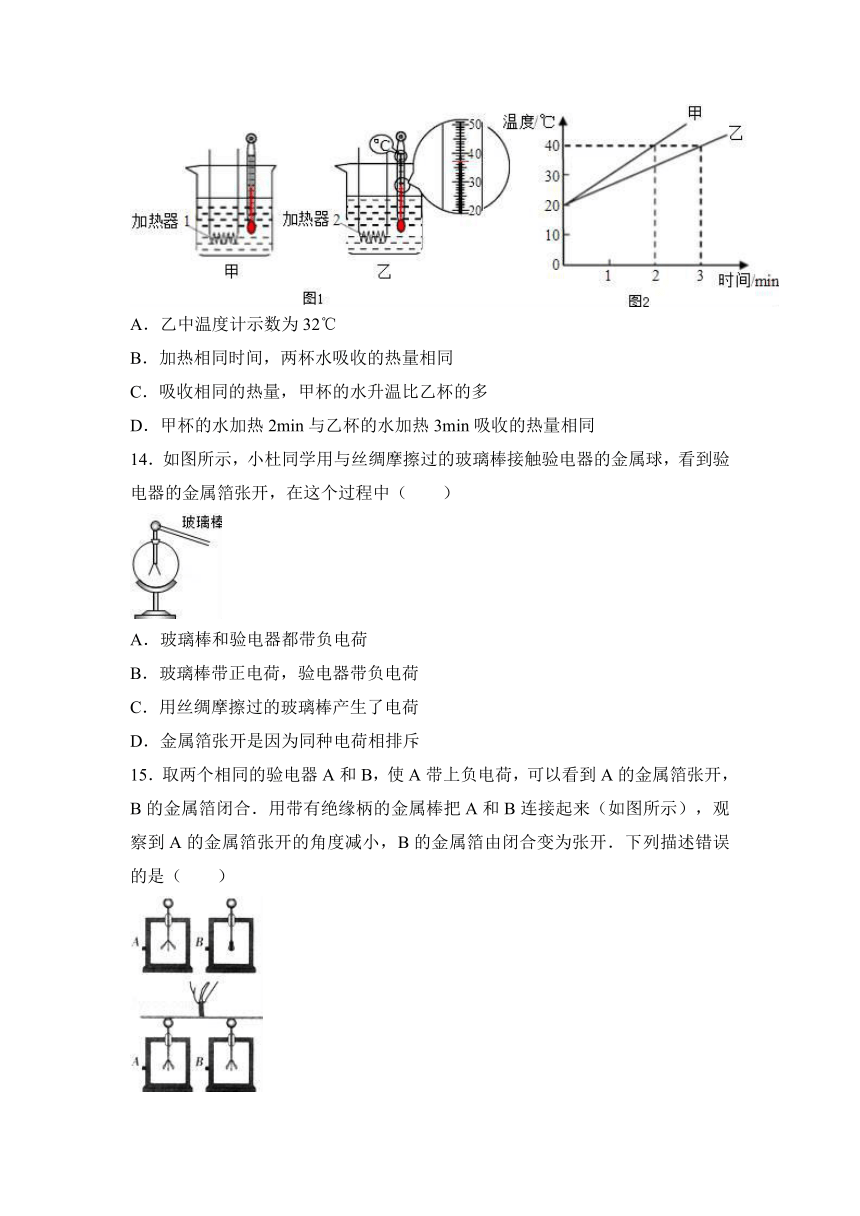 山东省济宁市邹城八中2017届九年级（上）第一次月考物理试卷（解析版）