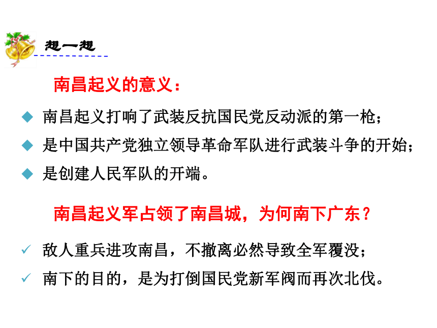 13.井冈山革命道路的开辟 课件（共42张PPT）