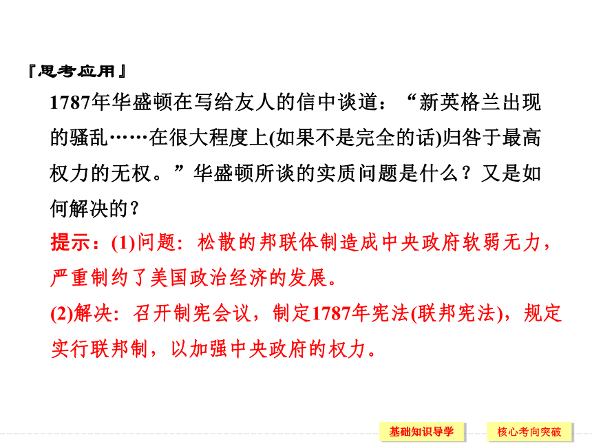 2017届一轮复习高考历史人民版 第14讲　美国1787年宪法 课件（35张PPT）