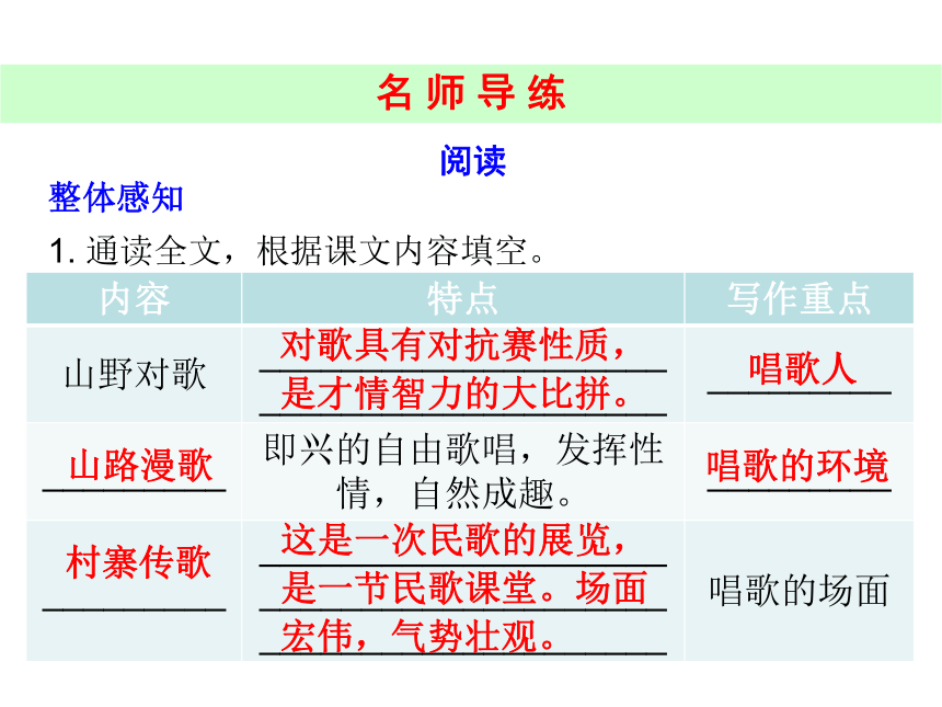 人教版八年级语文下册2015-2016学年学练课件：第四单元（共28张PPT）