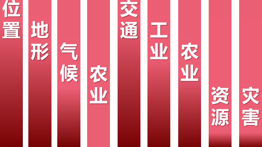 【推荐】2020-2021学年晋教版八年级下册地理 6.3 成渝地区课件（共40张PPT）