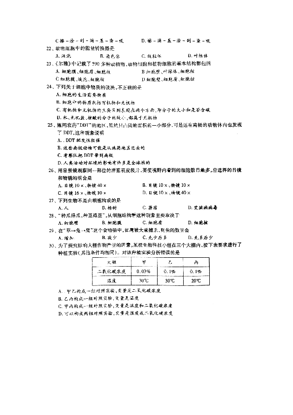 湖南省邵阳市2018年下学期七年级…（上）期中生物检测卷（扫描版）