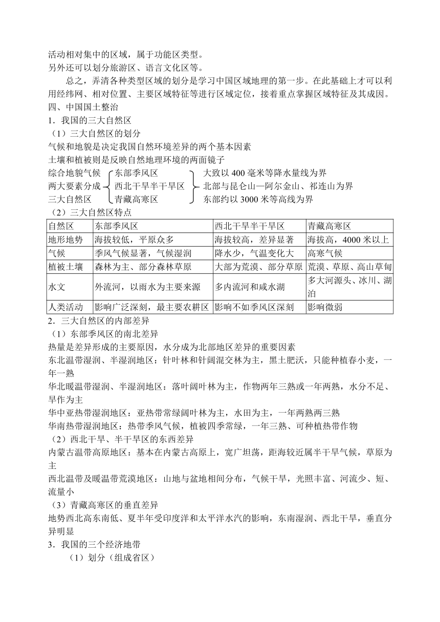 一轮复习导学案：中国地理