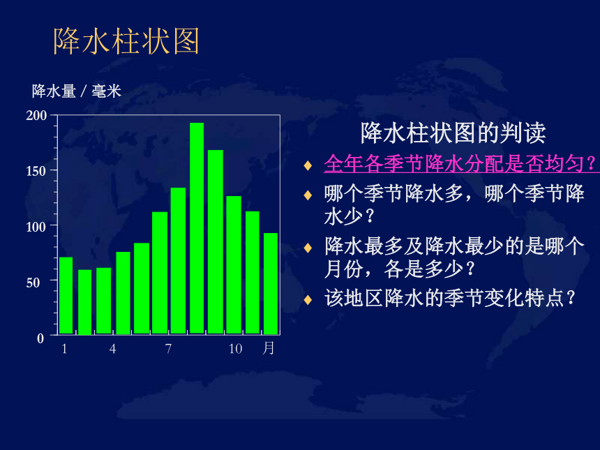 河北省永年县第七中学人教七年级上册地理课件：3.3 降水的变化与分布
