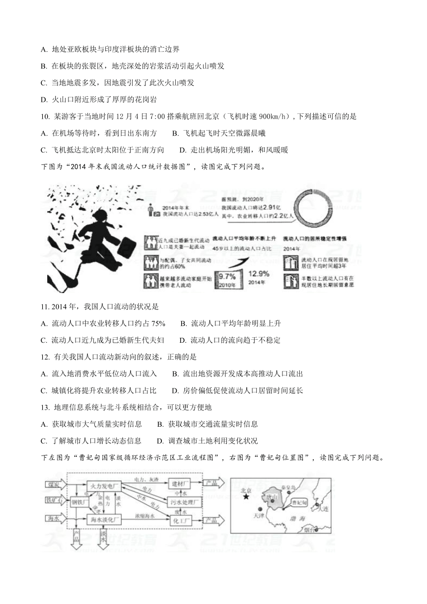 陕西省黄陵中学2018届高三（重点班）上学期期末考试地理试题