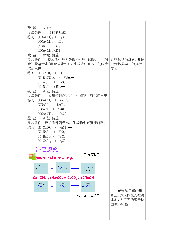 沪教版9下化学  7.2.4复分解反应及其应用  教案