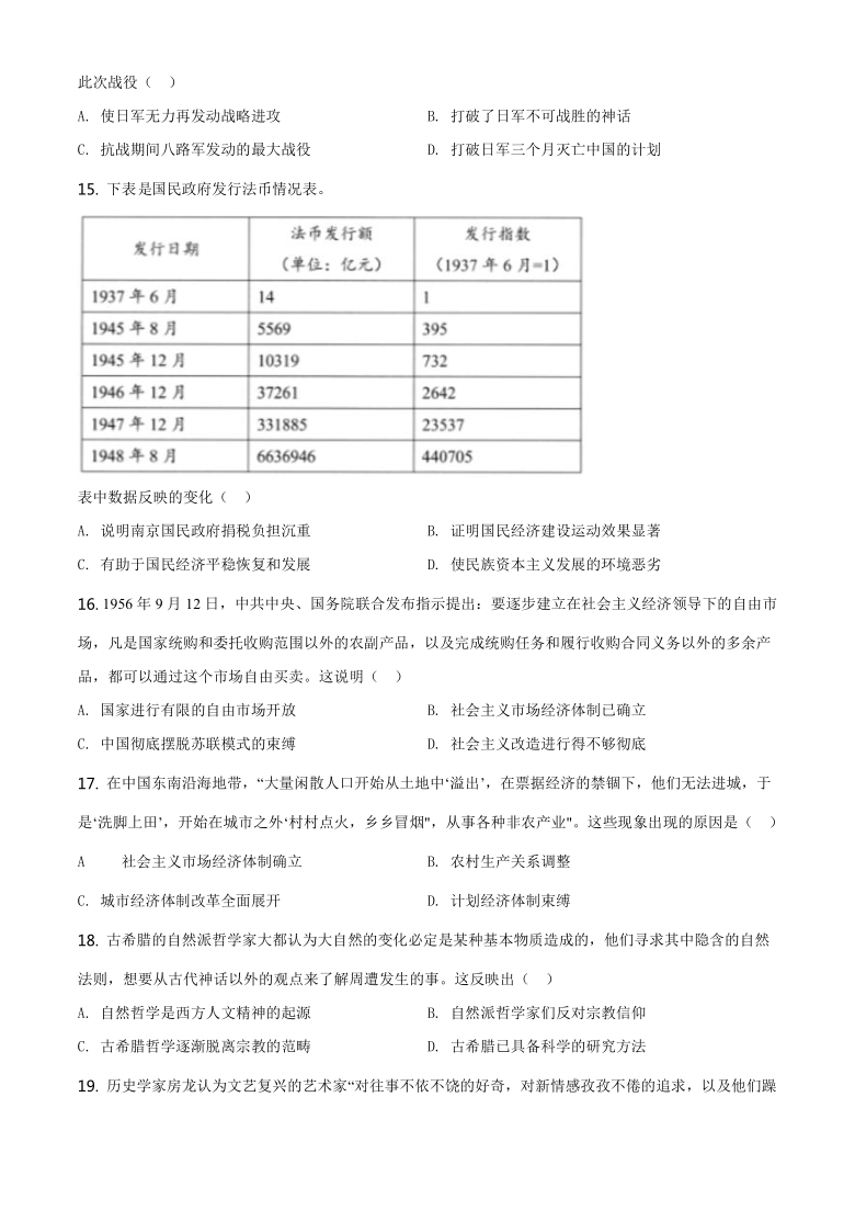 云南省玉溪市2020-2021学年高二上学期期末考试历史试题 Word版含解析