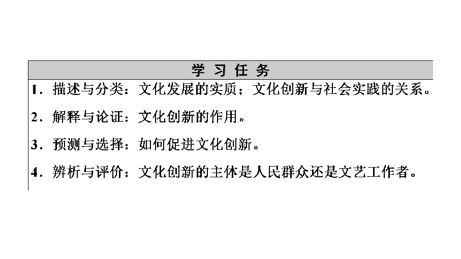 人教版政治必修3第2單元第5課第1框文化創新的源泉和作用課件56張