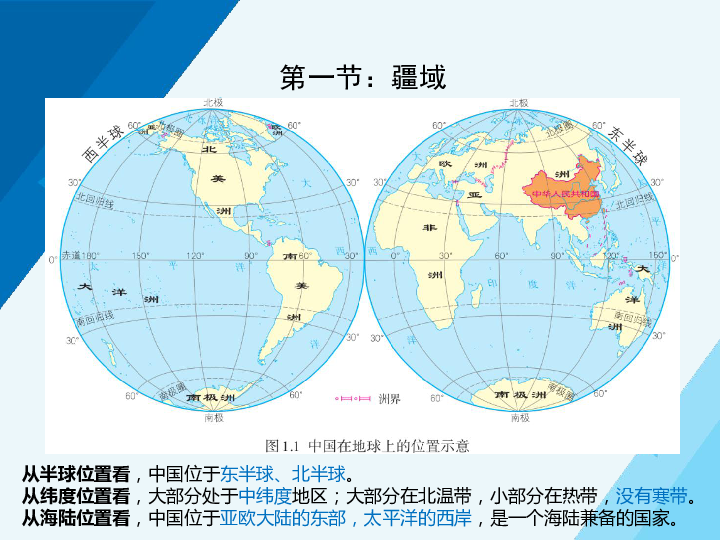 人教版地理八年级上册期末复习课件——第一、二章：从世界看中国&中国的自然环境 知识梳理（37张PPT）