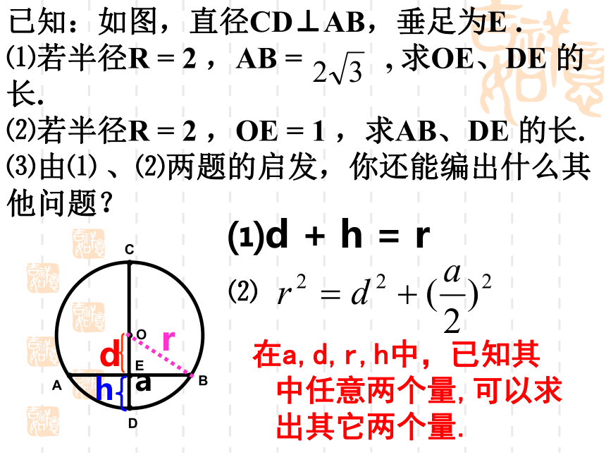 垂径定理（2）