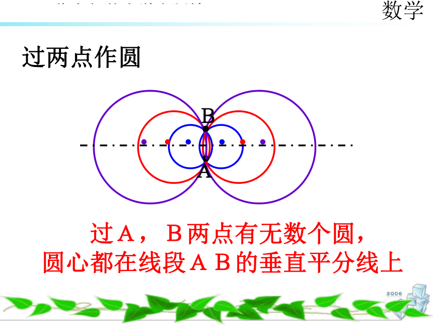 点和圆的位置关系[上学期]