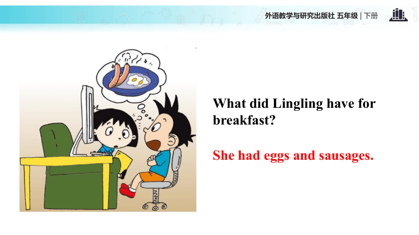 Module 2 Unit 1 What did she have for lunch 课件
