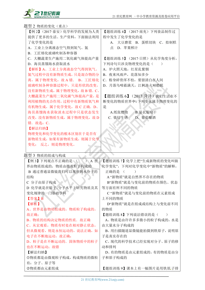 鲁教版化学九上  第一单元  第一节   化学真奇妙 (同步提优学案）