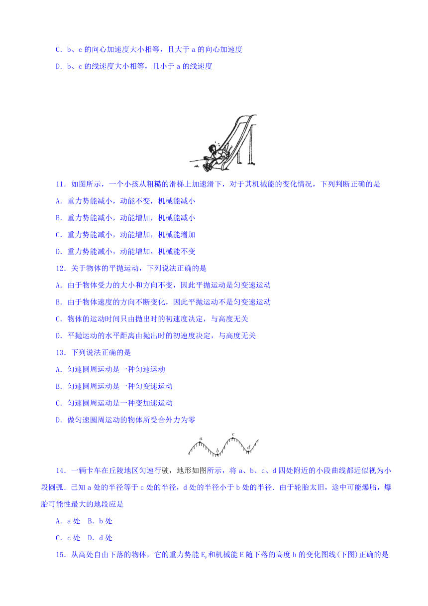 湖南省2017年普通高中学业水平考试模拟试卷二(附中版)物理试题 Word版含答案