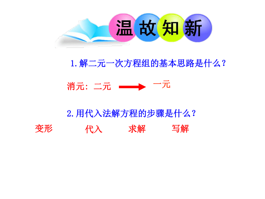 加减法解二元一次方程组课件(共23张PPT)