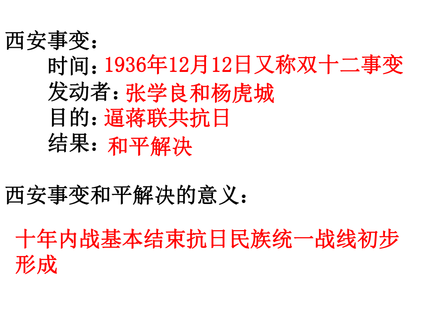 人教版八年级历史上册第四单元中华民族的抗日战争复习课件