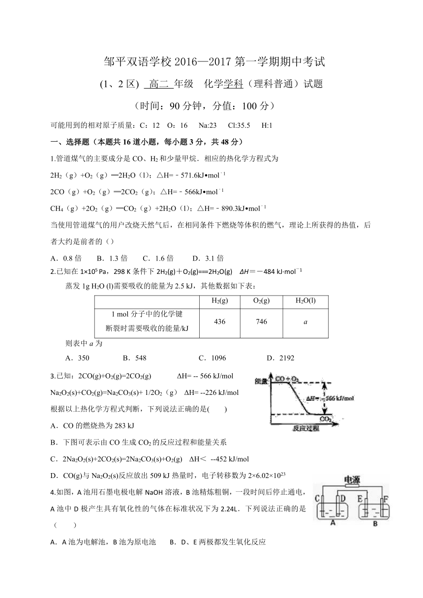 山东省滨州市邹平双语学校一二区2016-2017学年高二上学期期中考试化学试题