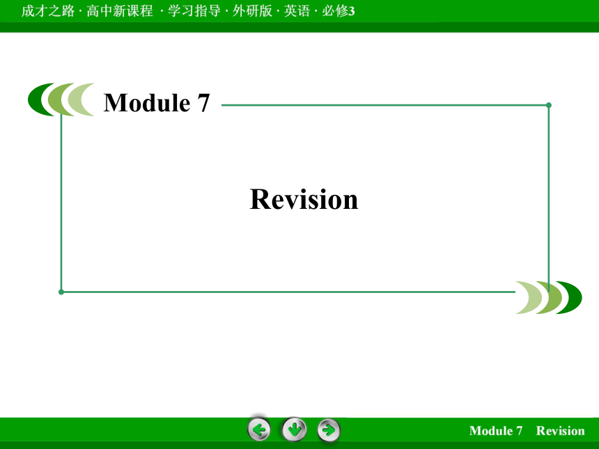 【成才之路】2014-2015学年高中英语必修三（外研版）：Module+7+Revision+课件（共24张PPT）