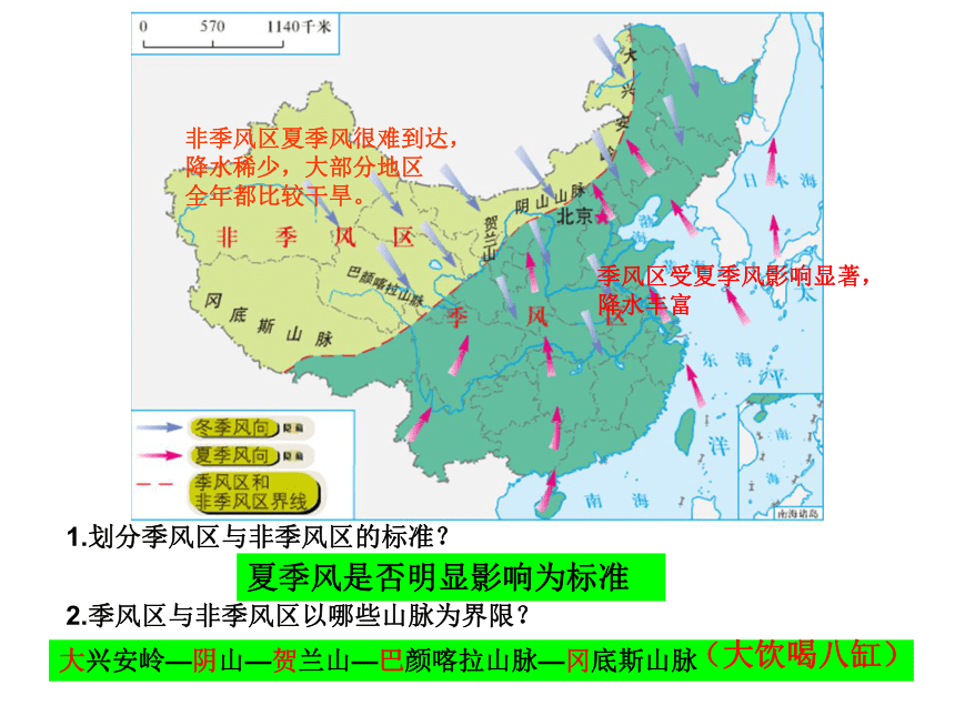 商务星球版地理八年级上册第二章第二节气候基本特征 课件（共62张PPT）