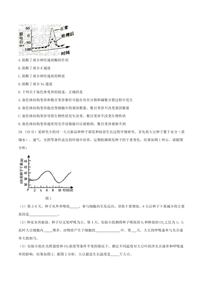 青海省西宁市2017届高三下学期复习检测一（一模）理科综合生物试题