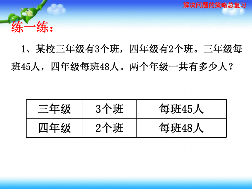 小学数学  苏教版  六年级上4解决问题的策略总复习(一)课件（30张ppt）