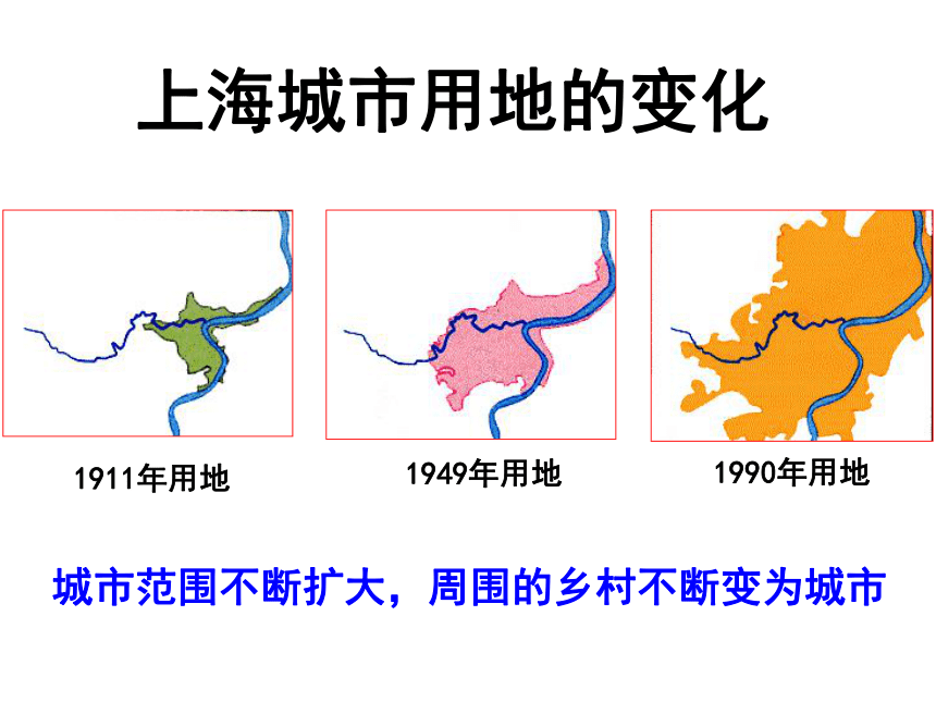 城市化课件