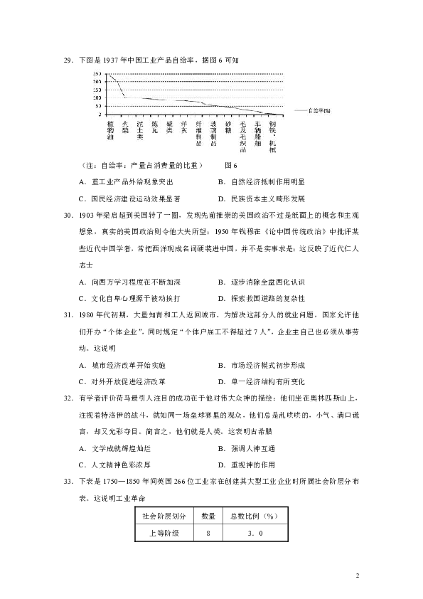 清华大学2019年11月高三学生标准学术能力诊断性测试文综历史试题（Word版）