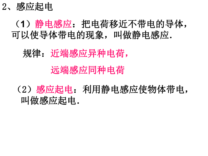 湖南省长沙市湘府中学高中物理选修3-1：1.1电荷及其守恒定律 (共25张PPT)