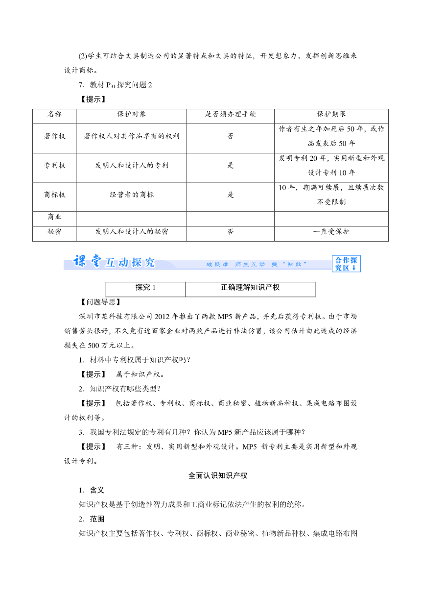 2.4 切实保护知识产权 学案