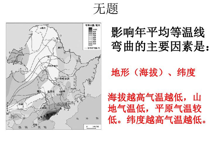 在地图上获取信息 课件(共19张PPT)