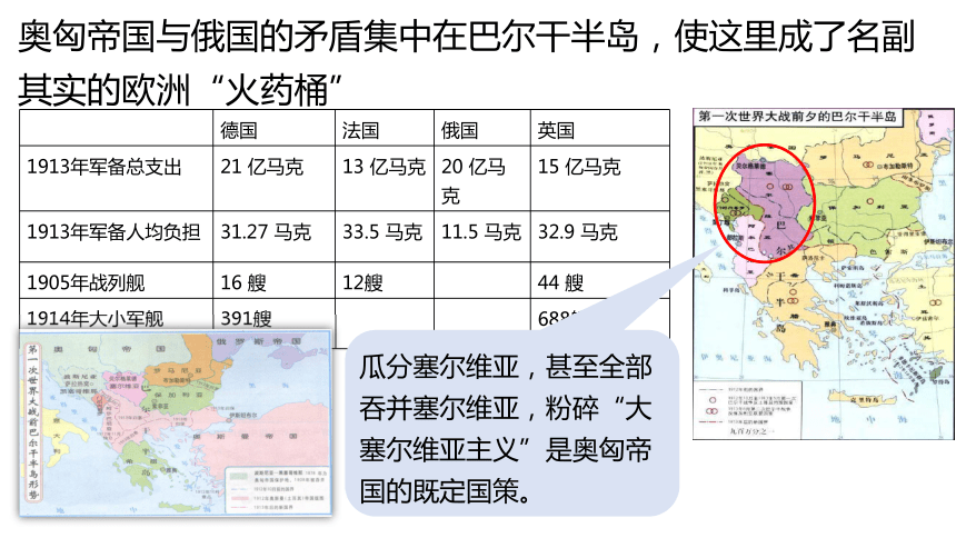 消除了協約國帝國主義之間的矛盾 b.