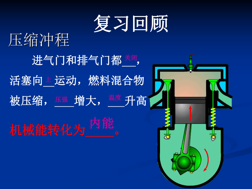 热机的机械效率课件(共24张PPT)