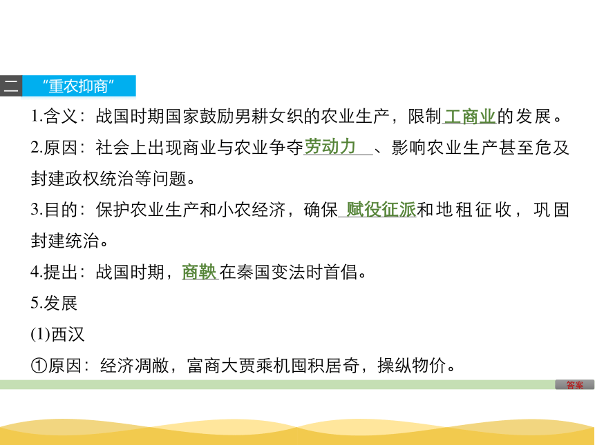 吉林省梅河口五中历史人教版必修二 第一单元第4课古代的经济政策 课件1