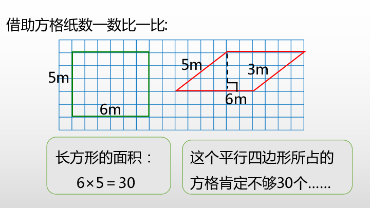 第四单元 多边形的面积 第3节 平行四边形的面积课件（17张PPT)
