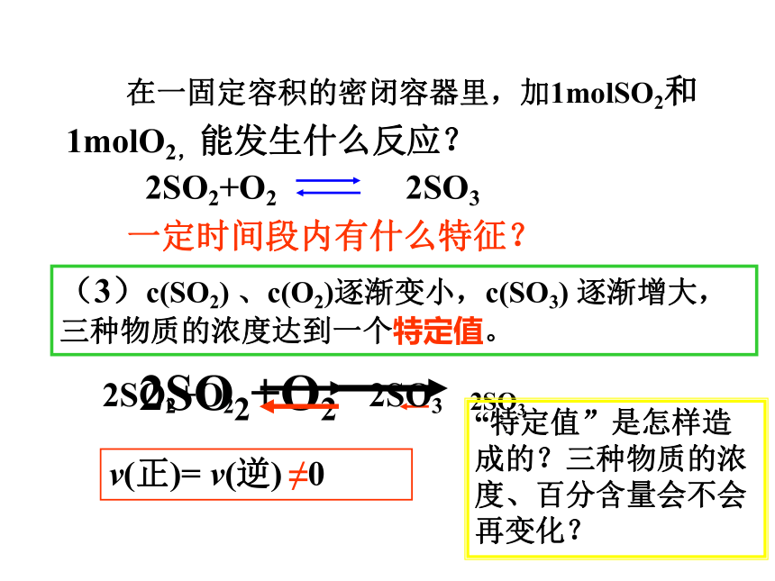 化学反应限度