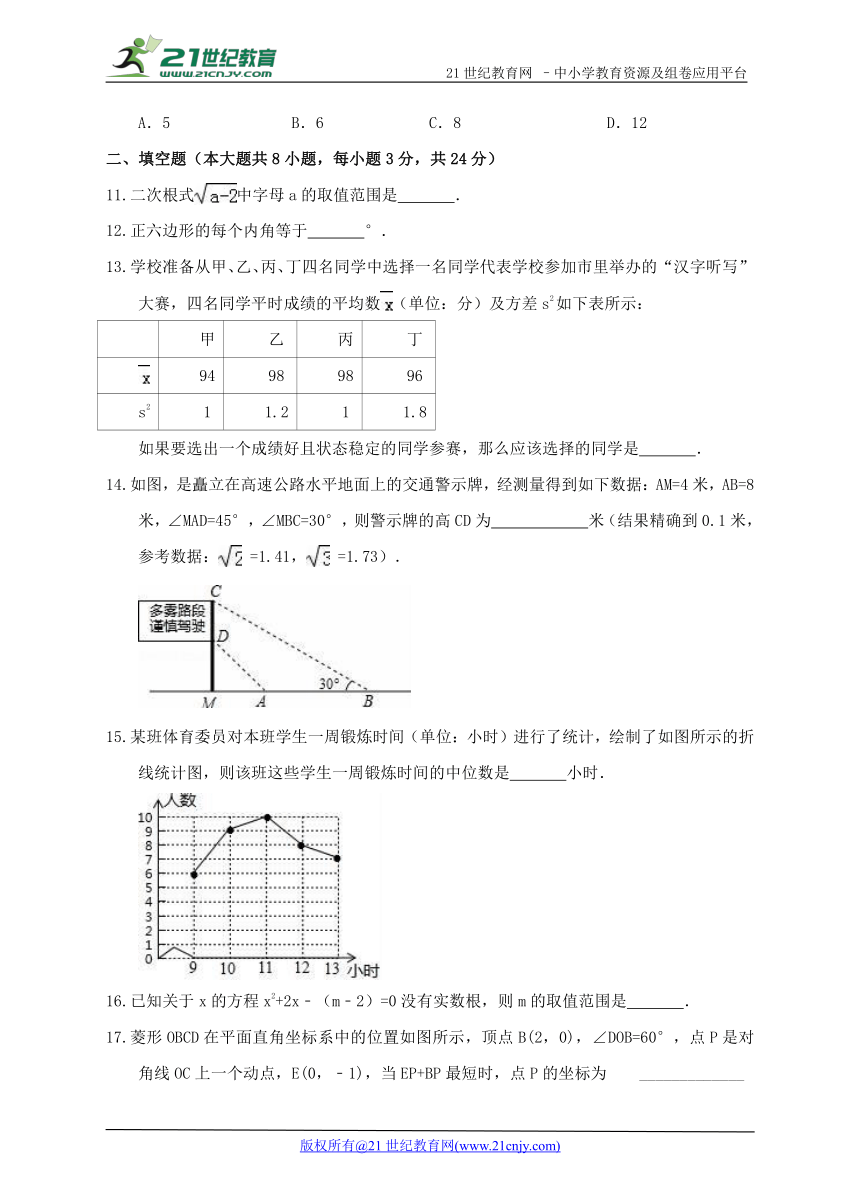 沪科版2017-2018学年度下学期八年级数学期末模拟试题2（含解析）