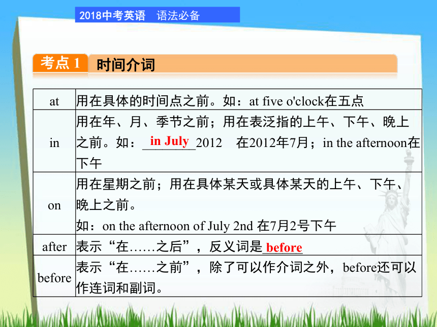 2018年中考英语总复习语法专题课件：专项三 介　词