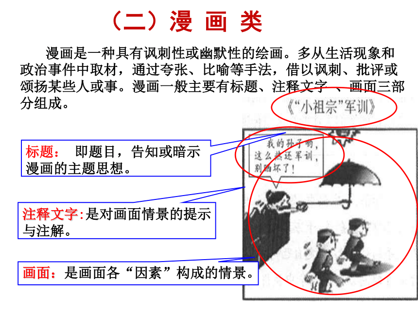 江苏省2015年中考语文专题复习：图表题漫画徽标（共28张PPT）