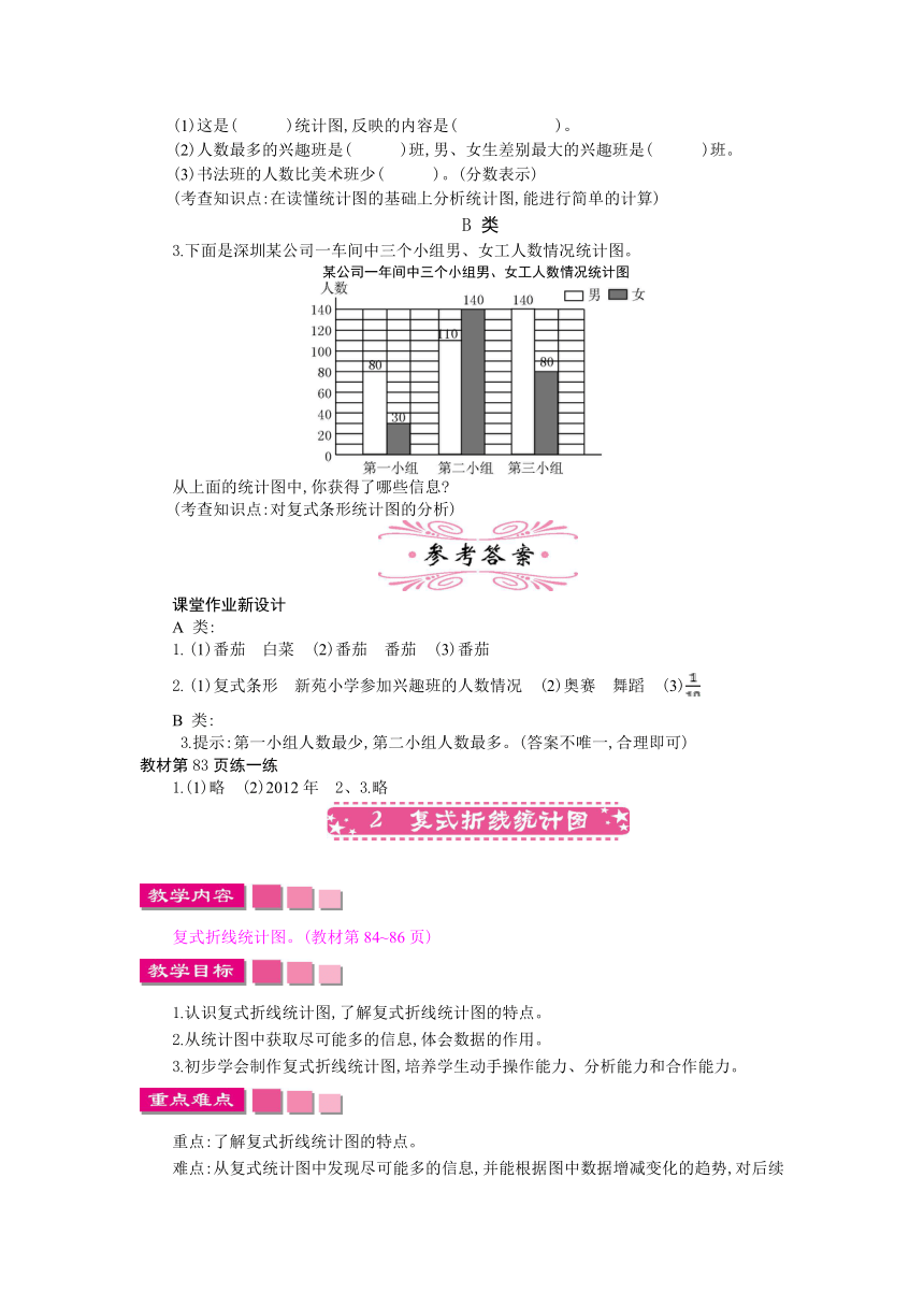 数学北师大版五年级下册第八单元 数据的表示和分析教案（共4课时）