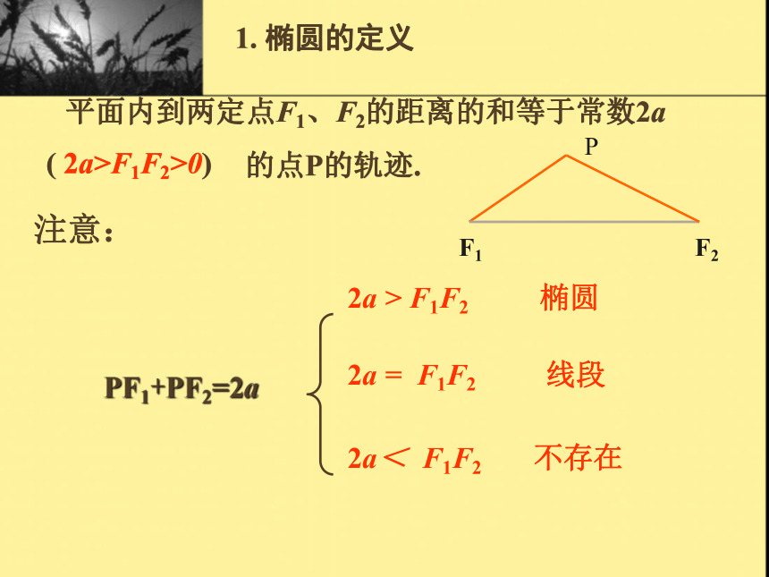 双曲线的标准方程课件