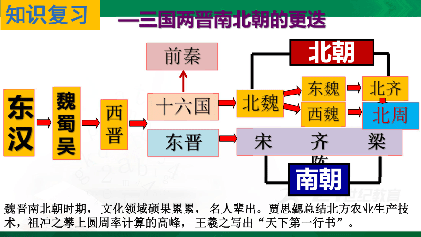 100%3/ 18共1份資料校網通下載30學幣立即下載有獎上傳收藏加入資源籃