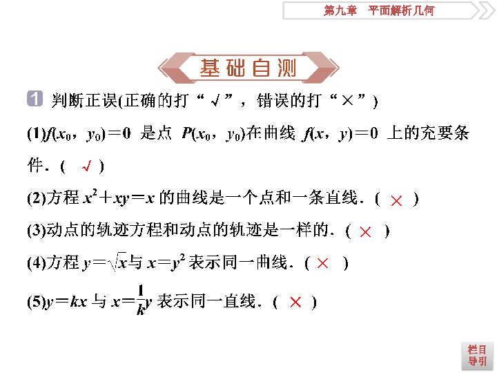 2020版高考数学人教版浙江专用新精准大一轮复习课件：第9章 第9讲　曲线与方程:38张PPT