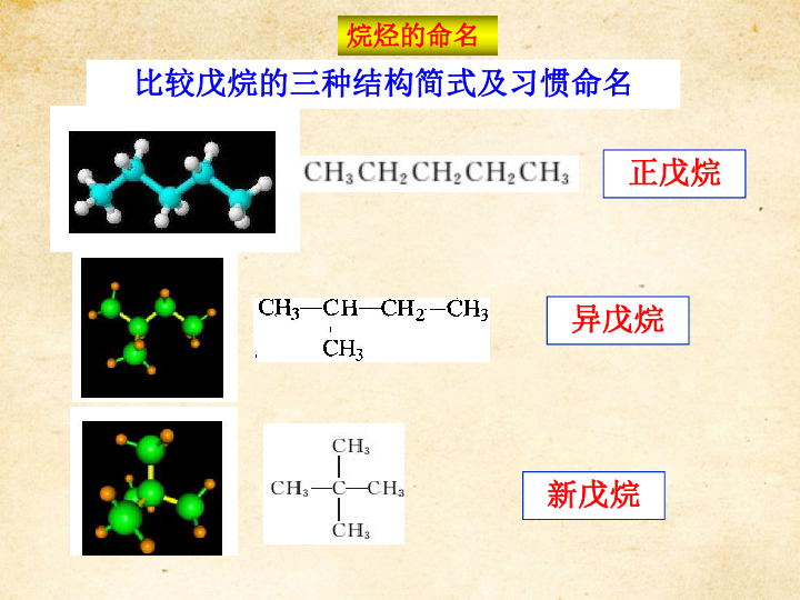 人教版高中化学选修5课件：1.3 有机化合物的命名（27张PPT)