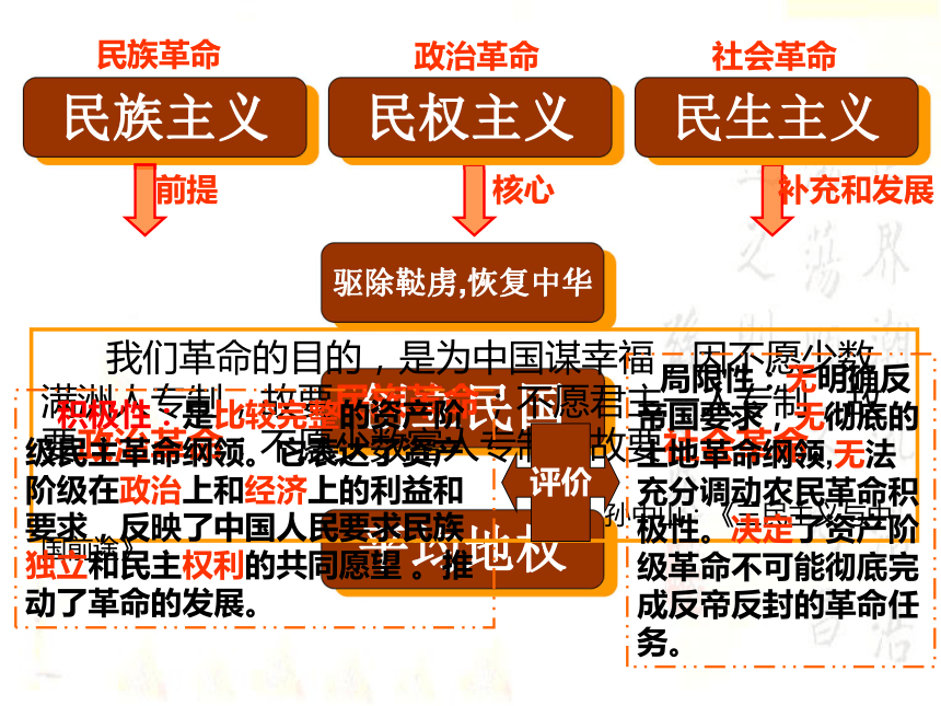 同盟会的建立和革命形势的发展(公开课)[上学期]